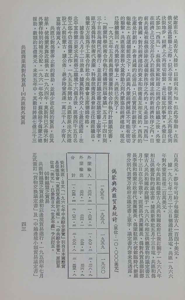 共匪商業與對外貿易—(二)共匪對外貿易的圖檔，第50張，共138張