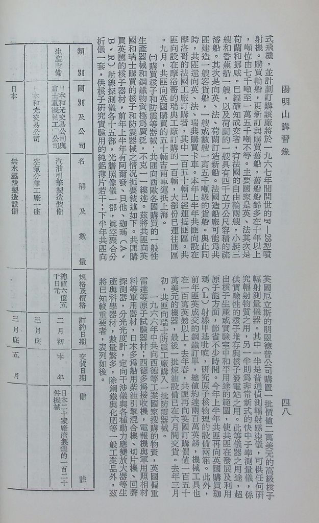 共匪商業與對外貿易—(二)共匪對外貿易的圖檔，第55張，共138張