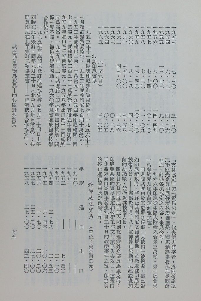 共匪商業與對外貿易—(二)共匪對外貿易的圖檔，第82張，共138張