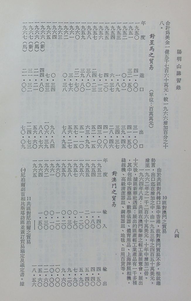 共匪商業與對外貿易—(二)共匪對外貿易的圖檔，第91張，共138張