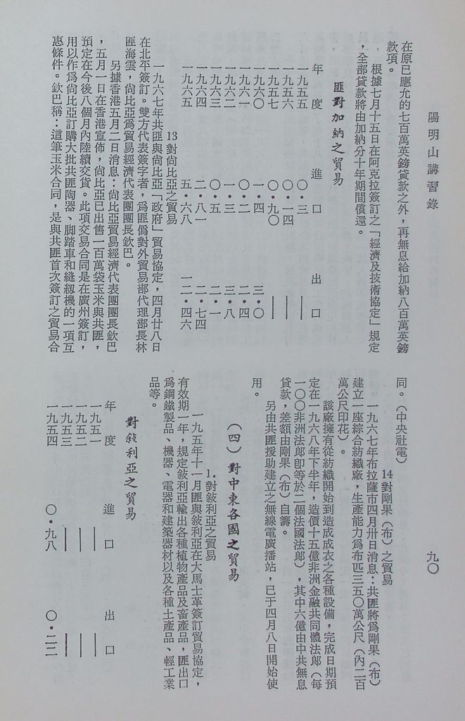 共匪商業與對外貿易—(二)共匪對外貿易的圖檔，第97張，共138張