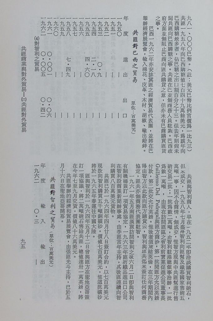 共匪商業與對外貿易—(二)共匪對外貿易的圖檔，第102張，共138張