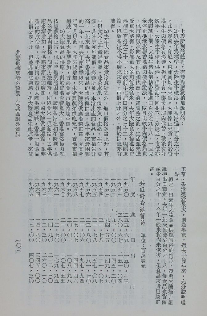 共匪商業與對外貿易—(二)共匪對外貿易的圖檔，第110張，共138張