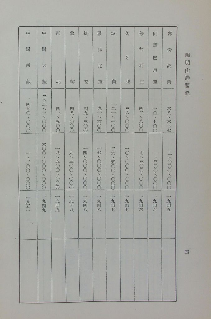 俄帝侵華史略的圖檔，第16張，共73張