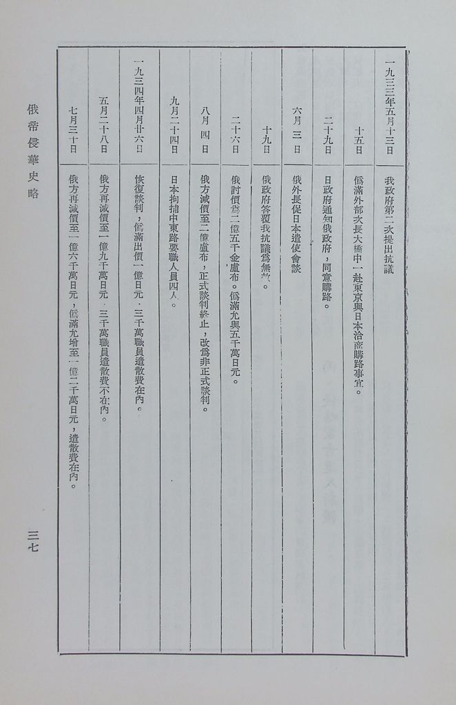 俄帝侵華史略的圖檔，第49張，共73張