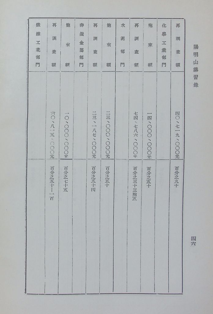 俄帝侵華史略的圖檔，第58張，共73張