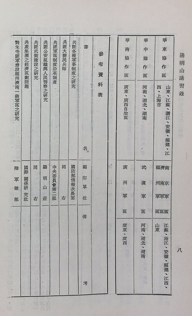 共匪軍事制度及其戰略戰術思想之演變的圖檔，第11張，共15張