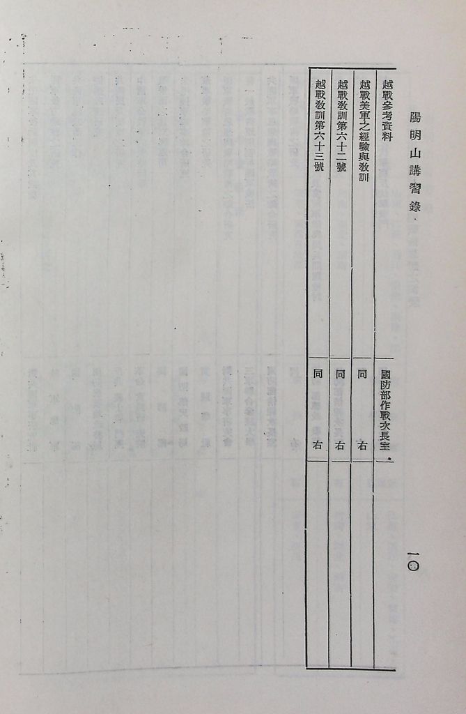 共匪軍事制度及其戰略戰術思想之演變的圖檔，第13張，共15張