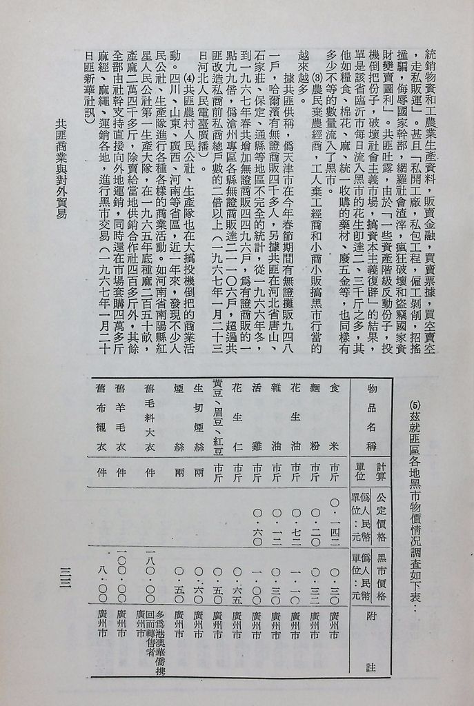 共匪商業與對外貿易─(一)共匪商業的圖檔，第38張，共58張