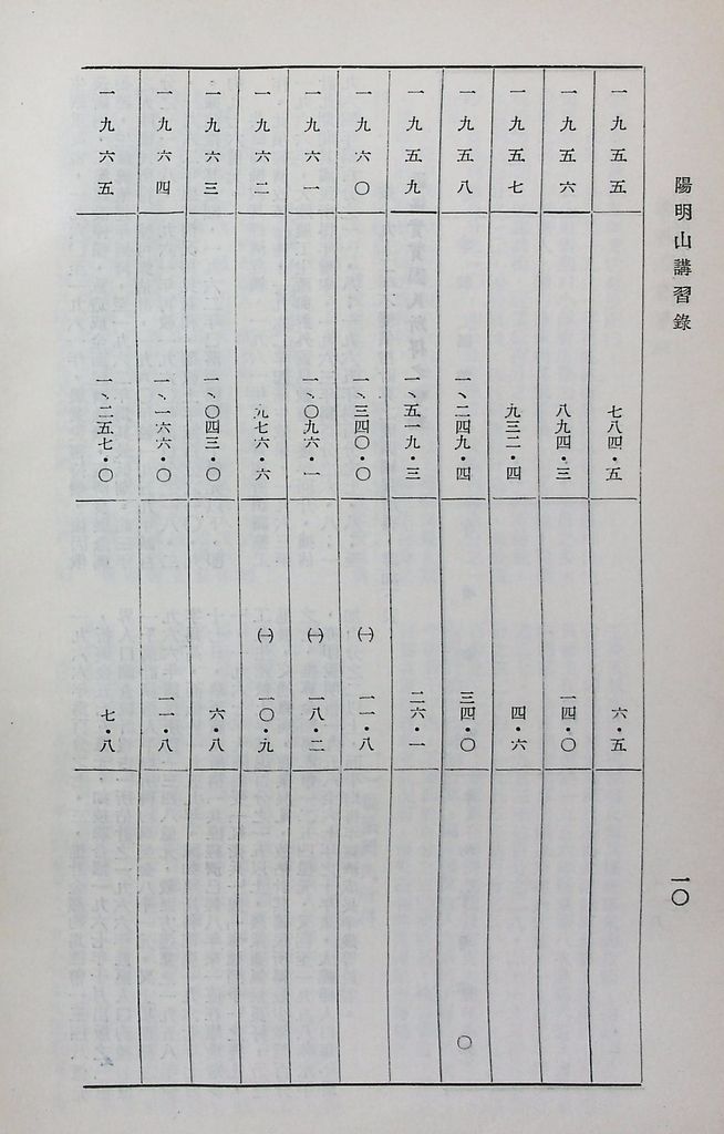 共匪財政與金融的圖檔，第14張，共48張