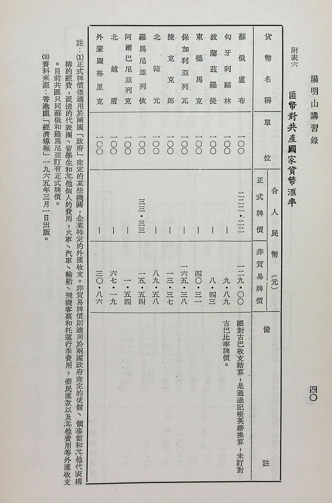 共匪財政與金融的圖檔，第44張，共48張