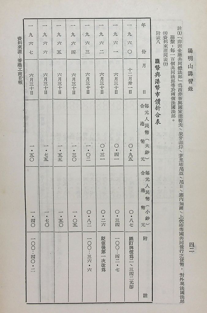 共匪財政與金融的圖檔，第46張，共48張