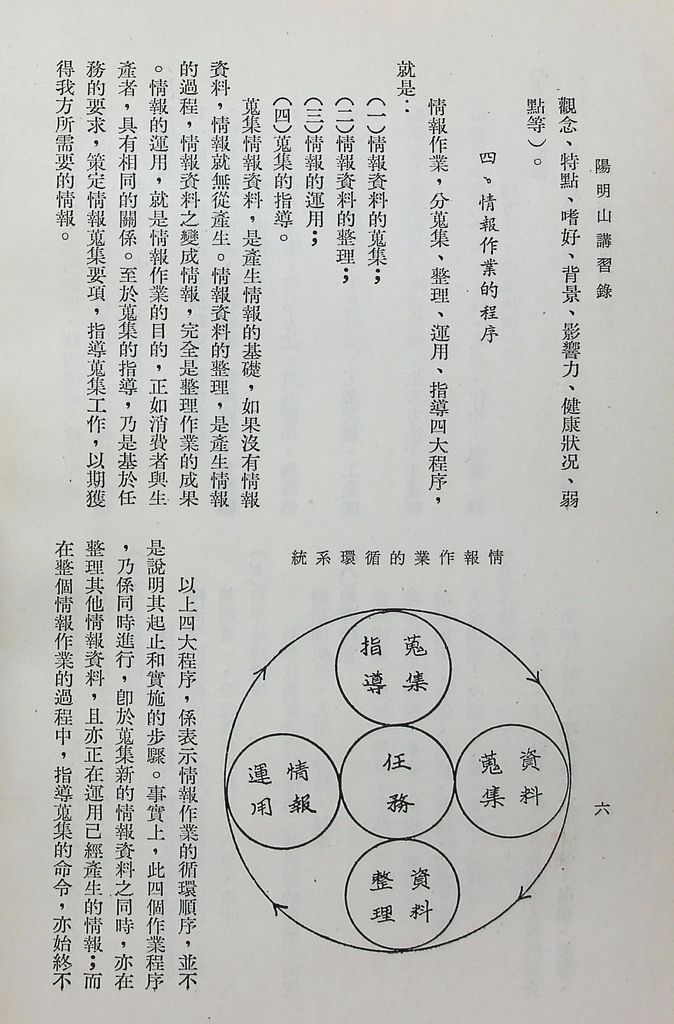 情報的蒐集研判與運用的圖檔，第9張，共21張