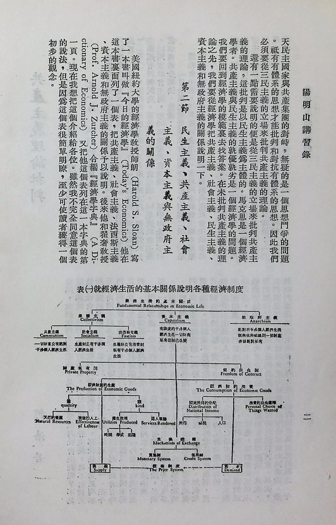 共產主義理論批判的圖檔，第5張，共42張