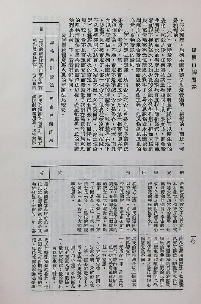 共產主義理論批判的圖檔，第13張，共42張