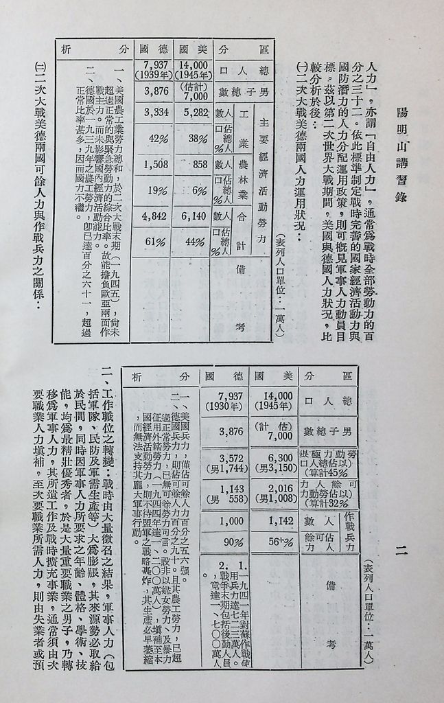 人力動員的圖檔，第6張，共25張