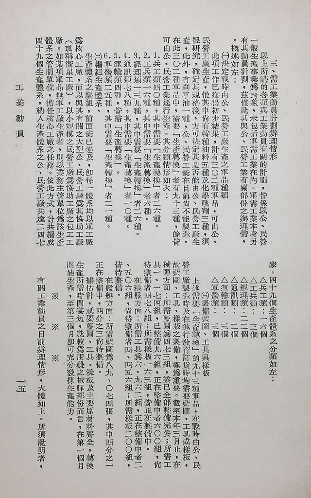 工業動員的圖檔，第18張，共19張