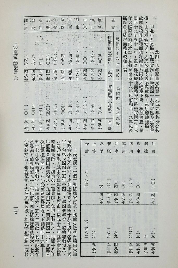 共匪農業與糧食的圖檔，第22張，共63張