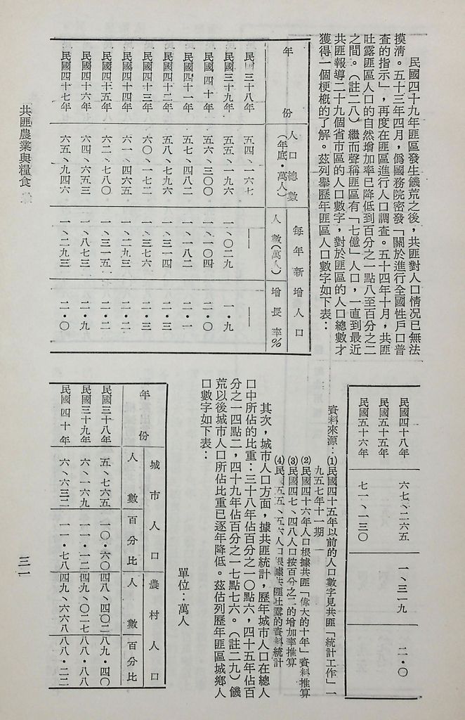 共匪農業與糧食的圖檔，第36張，共63張