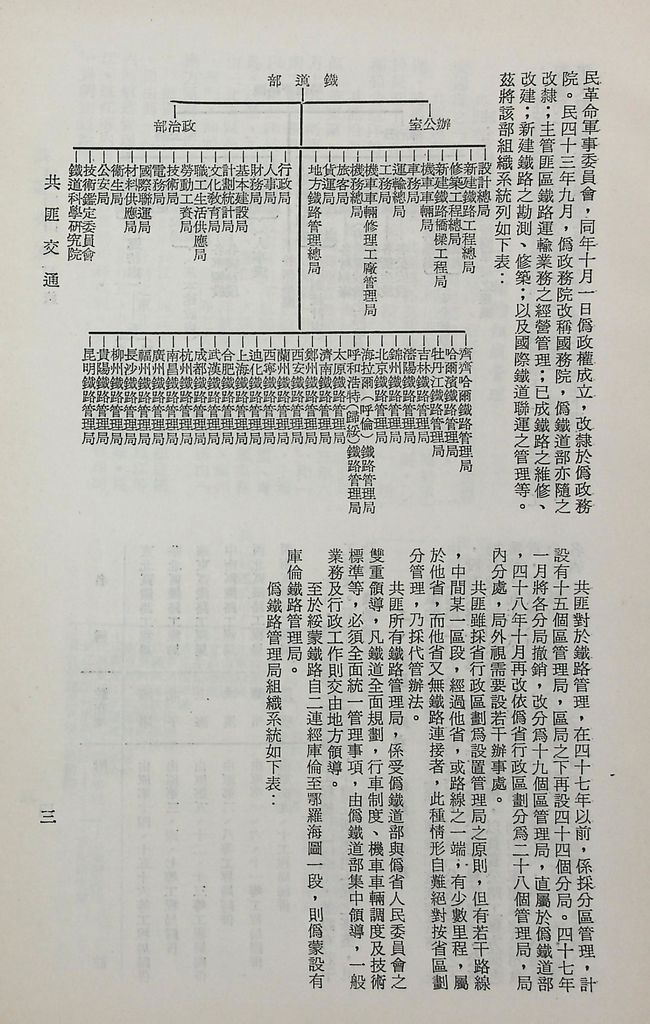 共匪交通的圖檔，第6張，共49張