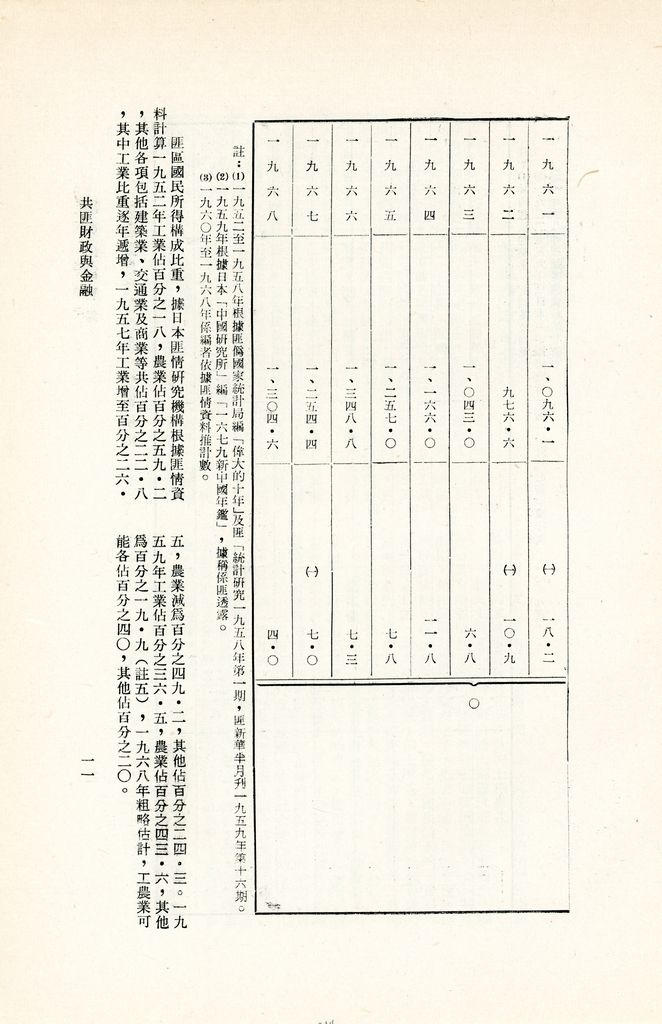 共匪財政與金融的圖檔，第14張，共49張