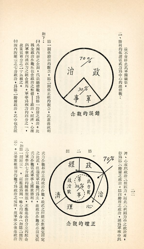 美國的軍事的圖檔，第24張，共42張