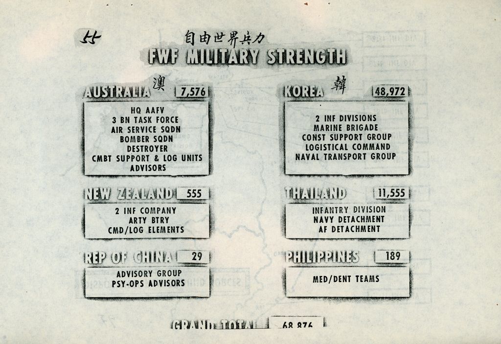 太平洋總部與東南亞政策的圖檔，第107張，共122張