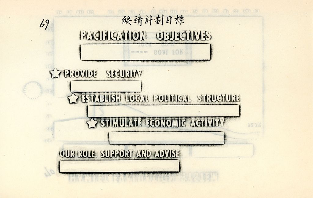 太平洋總部與東南亞政策的圖檔，第121張，共122張