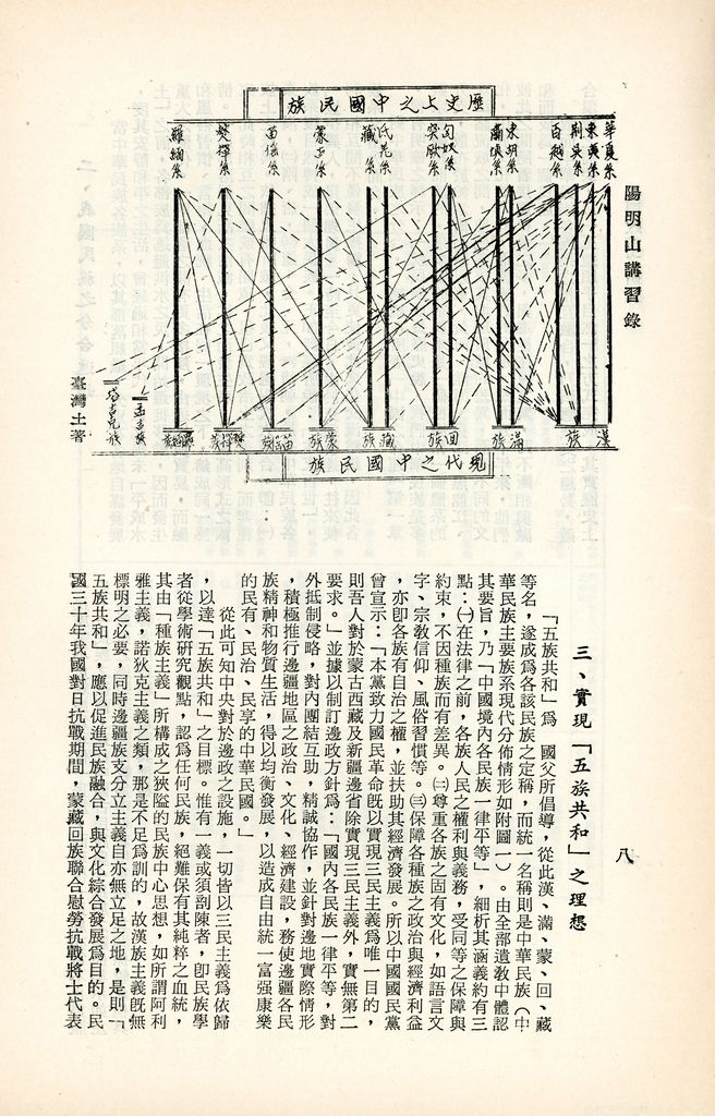 邊疆政策之研究的圖檔，第12張，共46張