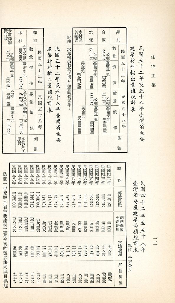 住宅工業的圖檔，第15張，共36張