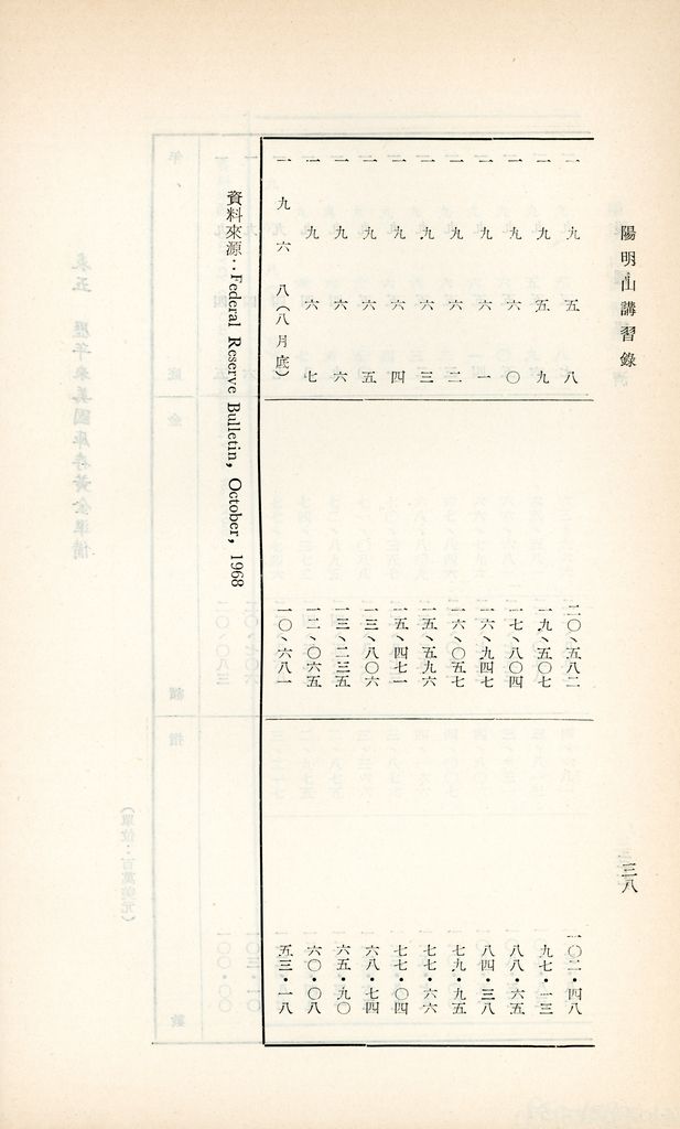 美國經濟的圖檔，第40張，共46張