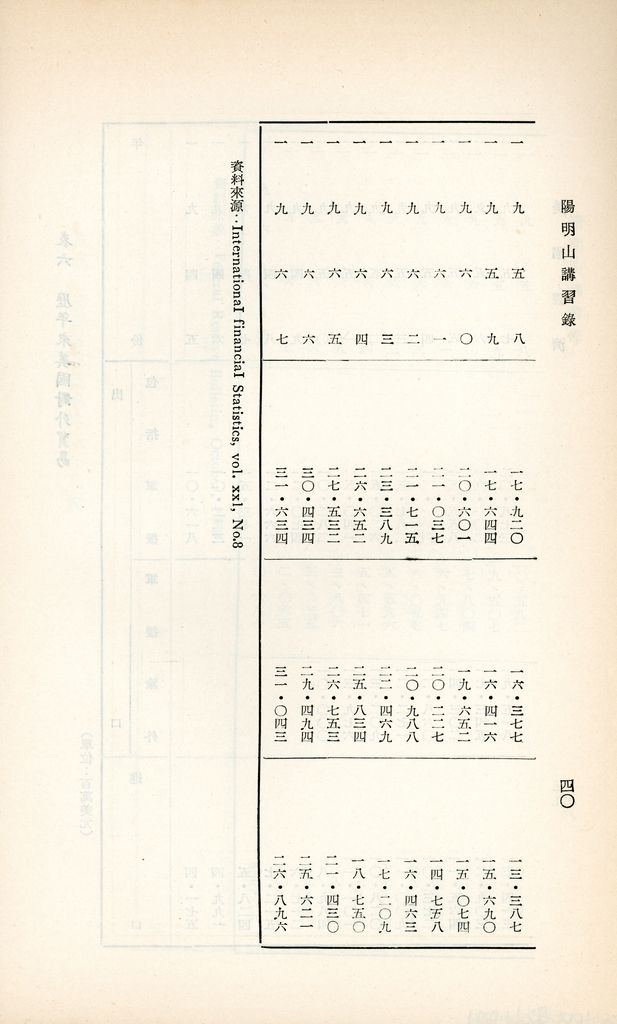 美國經濟的圖檔，第42張，共46張