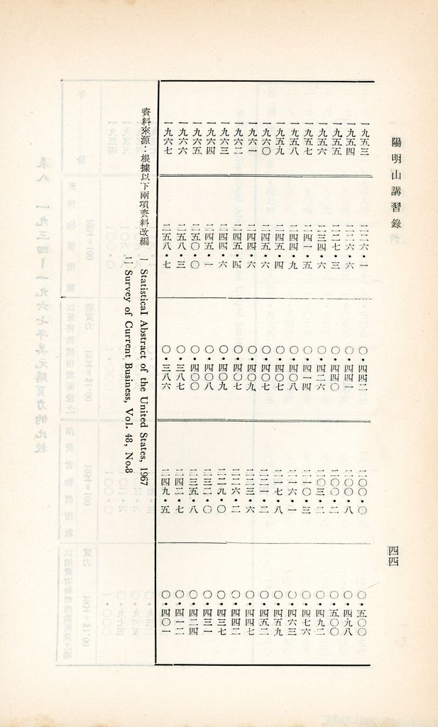 美國經濟的圖檔，第46張，共46張