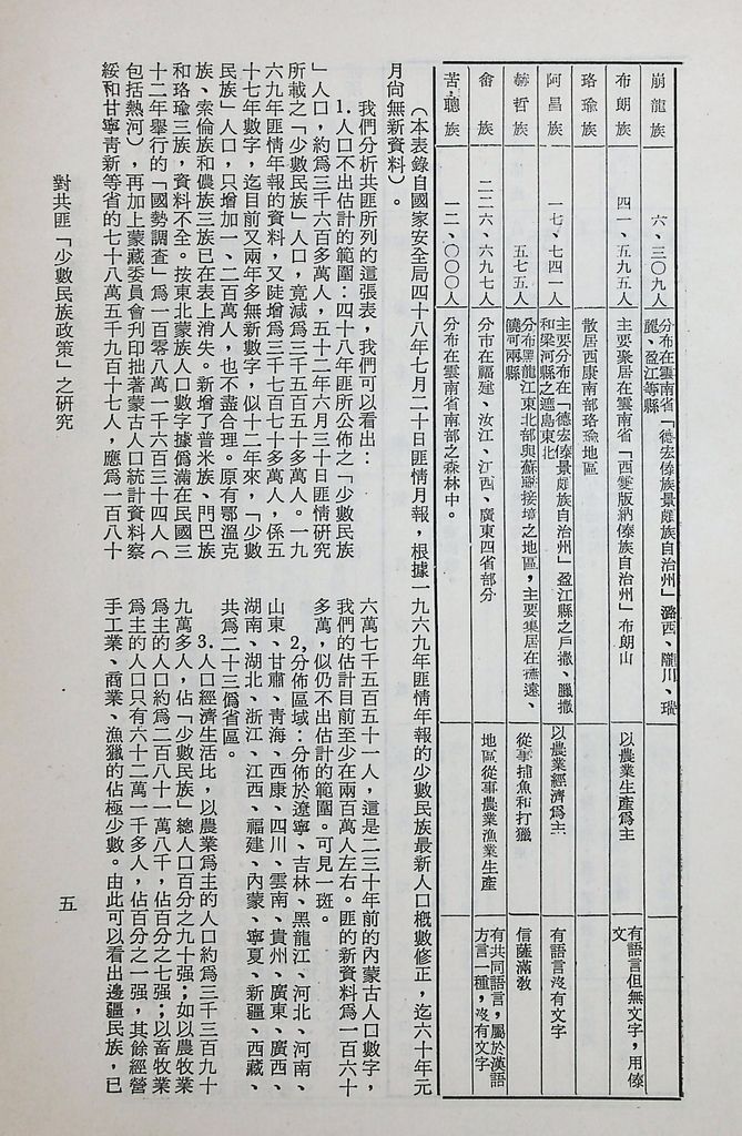 對共匪「少數民族政策」之研究的圖檔，第10張，共89張