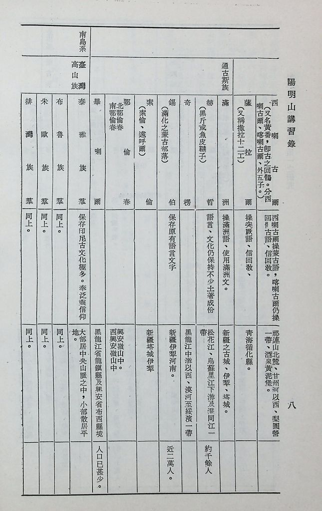 對共匪「少數民族政策」之研究的圖檔，第13張，共89張