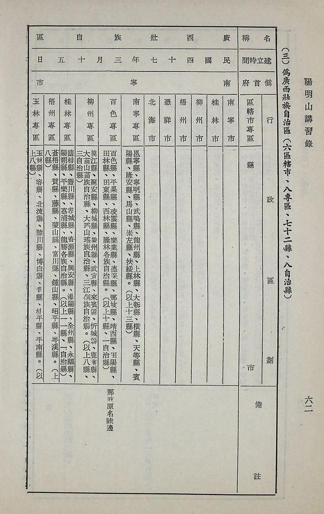 對共匪「少數民族政策」之研究的圖檔，第67張，共89張