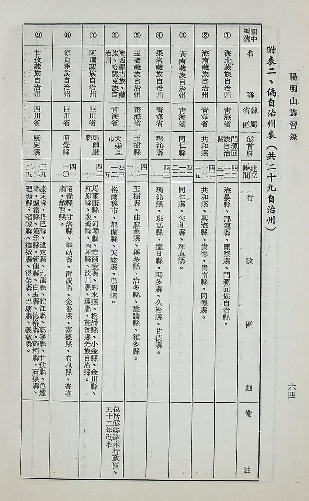 對共匪「少數民族政策」之研究的圖檔，第69張，共89張