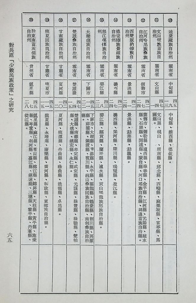 對共匪「少數民族政策」之研究的圖檔，第70張，共89張