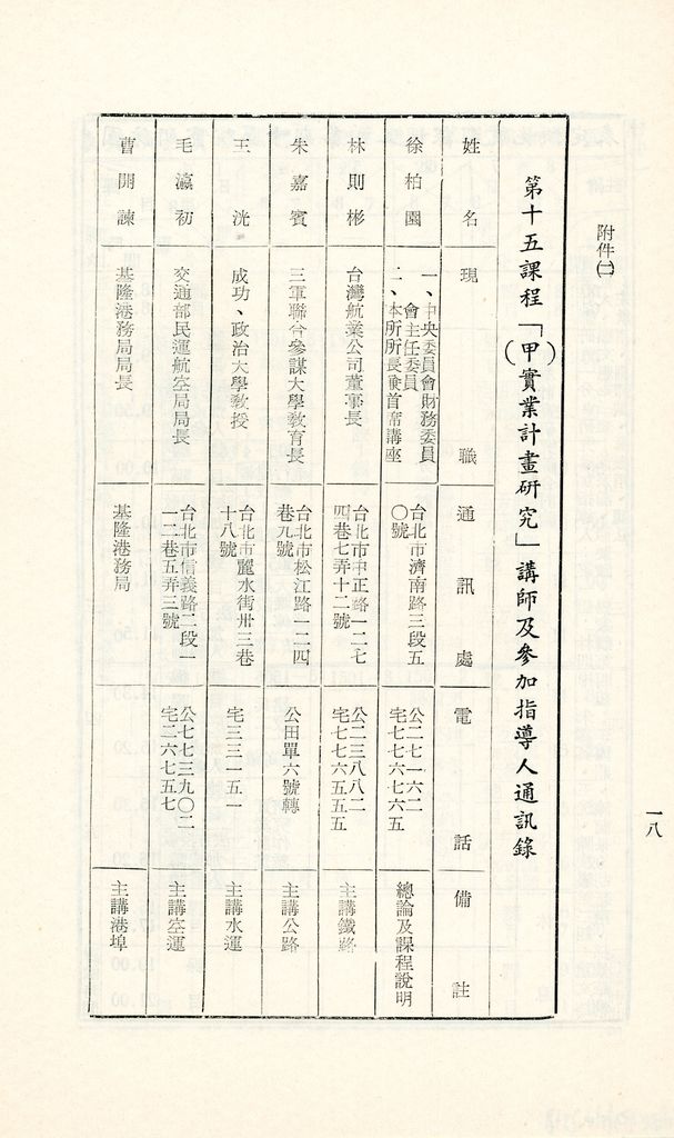 國防研究院第十期第十五課程「(甲)實業計畫研究」實施計劃綱要的圖檔，第19張，共21張