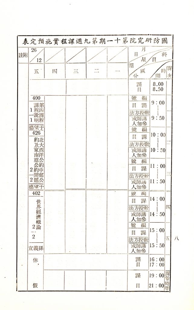 國防研究院第十一期第四課程「國際情勢」實施計畫綱要的圖檔，第9張，共13張