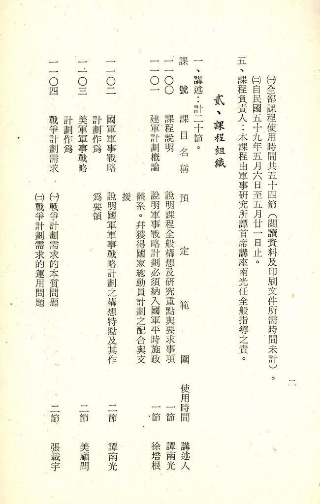 國防研究院第十一期第十一課程「軍事戰略計畫」實施計畫綱要的圖檔，第3張，共9張