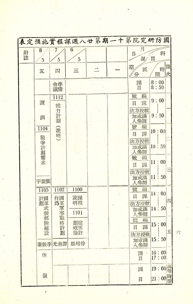 國防研究院第十一期第十一課程「軍事戰略計畫」實施計畫綱要的圖檔，第7張，共9張