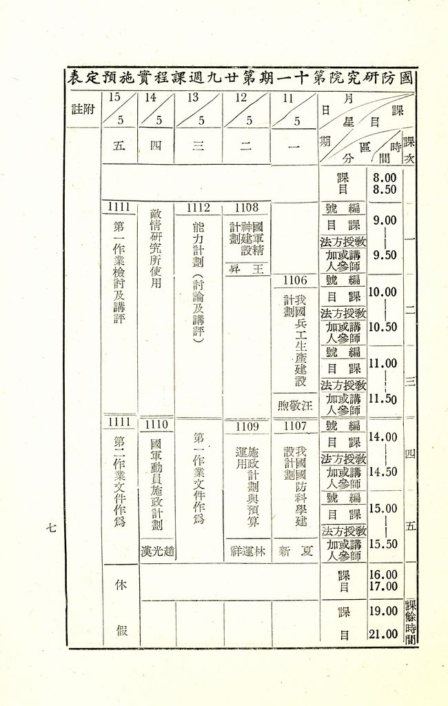 國防研究院第十一期第十一課程「軍事戰略計畫」實施計畫綱要的圖檔，第8張，共9張