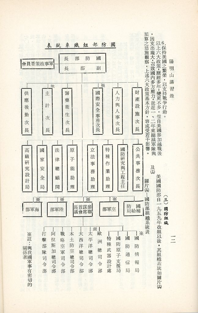 美國的軍事的圖檔，第15張，共39張