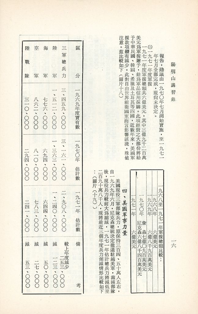 美國的軍事的圖檔，第19張，共39張