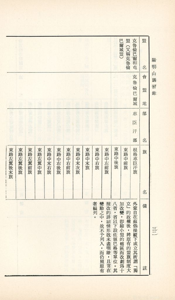 蒙古問題的圖檔，第34張，共42張