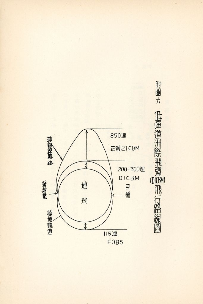 蘇俄軍事的圖檔，第52張，共57張