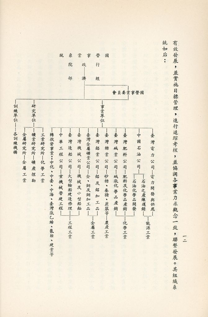 我國工礦建設的圖檔，第16張，共44張