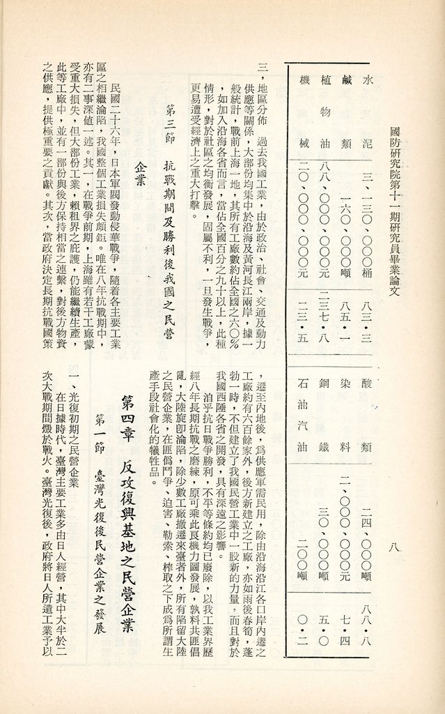 近六十年民營企業的回顧與前瞻的圖檔，第11張，共25張