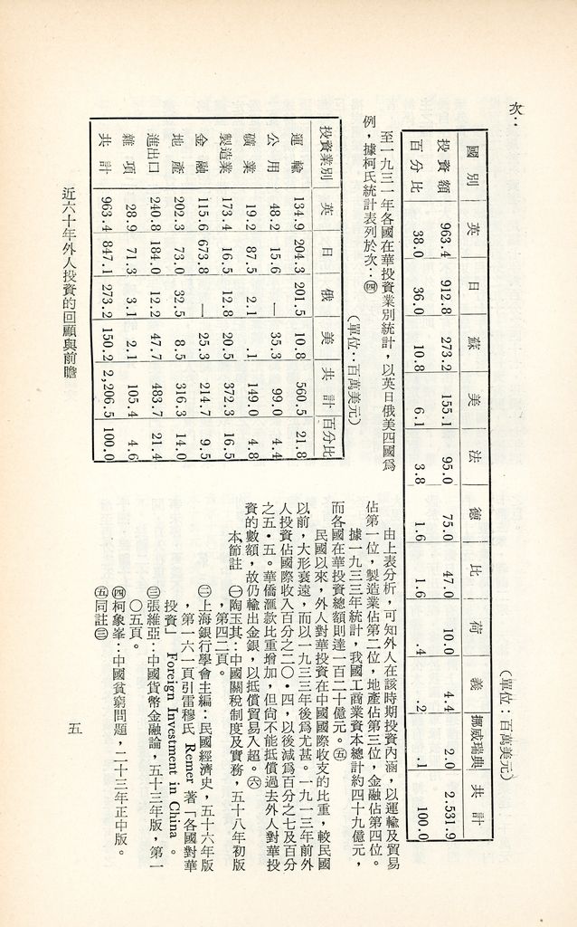 近六十年外人投資的回顧與前瞻的圖檔，第9張，共25張